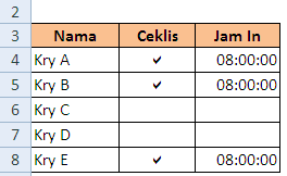 Cara Mengisi Jam In Otomatis Dalam Absensi Dengan Rumus Excel